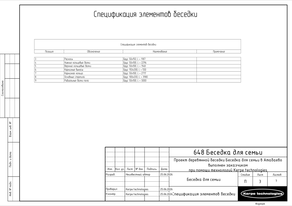 Спецификация элементов беседки: брус и длины